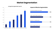 478030-market-segmentation-ppt-free-download-06