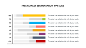 PowerPoint slide with a bar chart showing market segmentation with percentage labels, color coded for different ranges.