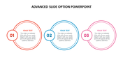 PowerPoint slide with three numbered circles, each containing text sections on a white backdrop.