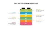 Battery shaped diagram with color coded sections labeled A+ to E, each linked to text fields on the sides.