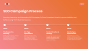478120-seo-ppt-presentation-download-08