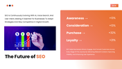 478120-seo-ppt-presentation-download-09