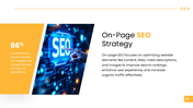 478126-seo-marketing-strategy-ppt-06