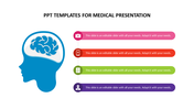 Medical slide with blue brain silhouette on left, connecting to four horizontal colored bars with icons and placeholder text.