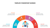 Slide featuring a semi circle diagram with worker icons in blue, orange, pink, and red, with a central worker image.