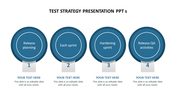 Test Strategy Presentation PPT for PowerPoint
