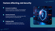 478240-job-security-template-ppt-03