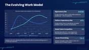 478240-job-security-template-ppt-07