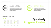 478266-executive-summary-slide-template-ppt-10