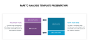 Side-by-side Pareto analysis blocks with 20% and 80% sections, representing complaints and reasons in contrasting colors.