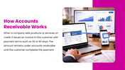 478365-account-receivable-presentation-template-03