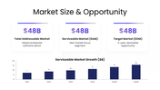 478386-business-use-case-ppt-template-05