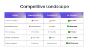 478386-business-use-case-ppt-template-07