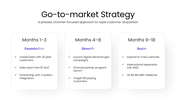 478386-business-use-case-ppt-template-08