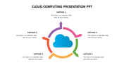 Cloud computing slide with a central blue cloud symbol and five colorful arrows, each connected to  caption areas.