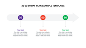 PowerPoint template for a color coded 30 60 90 day plan with text placeholders on a white backdrop.