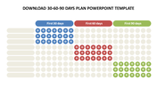 30, 60, 90 day plan template, with check marked circles in blue, red, and green under corresponding headers.
