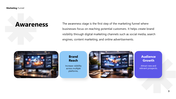 478510-marketing-funnel-template-powerpoint-design-03
