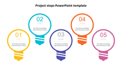 Colorful project steps with five light bulb icons in different colors, each numbered and featuring placeholder text areas.