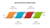 A colorful spiral PowerPoint slide with sections labeled Start and Finish along with placeholders for text.