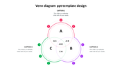Venn diagram PPT template showing three intersecting colorful circles labeled A, B, and C with captions on a white backdrop.
