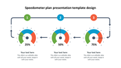 Speedometer plan template with circular meters at 25%, 50%, and 75%, with caption areas placed in a white background.
