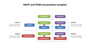 SWOT and TOWS template with Grid layout with colored boxes for strengths, weaknesses, opportunities, threats, and captions.