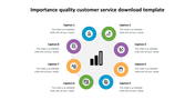 Quality customer service PPT slide featuring a colorful circular diagram with eight icons and captions on a white backdrop.