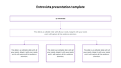 Entrevista template featuring a structured flowchart with boxes and arrows in a clean purple outline.