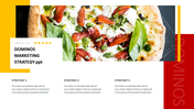 Domino's slide with a pizza image at the top, and three strategy sections on a white backdrop with yellow and red accent.