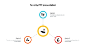 Central question mark icon with three surrounding icons representing poverty challenges, linked by dotted lines.