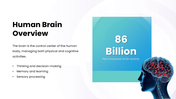 478929-neurology-powerpoint-slides-03