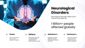 478929-neurology-powerpoint-slides-06