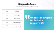 478929-neurology-powerpoint-slides-09