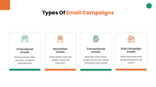478998-email-marketing-strategy-slide-ppt-06