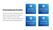 479002-email-marketing-template-presentation-03