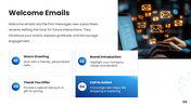 479002-email-marketing-template-presentation-05