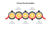 Slide with five numbered circular icons in yellow and gray, linked by red wave like connectors on a white background.