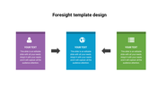 Foresight template with purple, blue, and green boxes linked by arrows, each with an icon and text area.