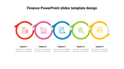 Colorful Finance PowerPoint slide featuring color coded icons with captions.