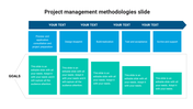 Horizontal layout with blue and teal boxes for project management phases, including steps and goals, on a white background.