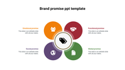 Brand promise slide with orange, red, green, and purple circles showing icons, around a central tag graphic.