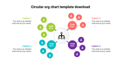 Circular org chart template with four color coded branches, each displaying roles and text sections.