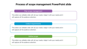 Scope management slide with colored boxes in purple, blue, and green, each containing a title and text fields.