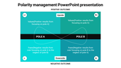 Polarity management slide illustrating the balance between two poles and their outcomes with a text description.