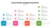 Linear timeline slide showing events from January to April with text and icons for each month.