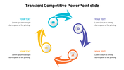 Circular flowchart with colored arrows in blue, purple, orange, and yellow, pointing to icons and text areas beneath.