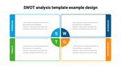 Elegant SWOT Analysis Template Example PPT Designs