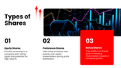 479454-share-market-ppt-presentation-04