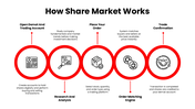 479454-share-market-ppt-presentation-05